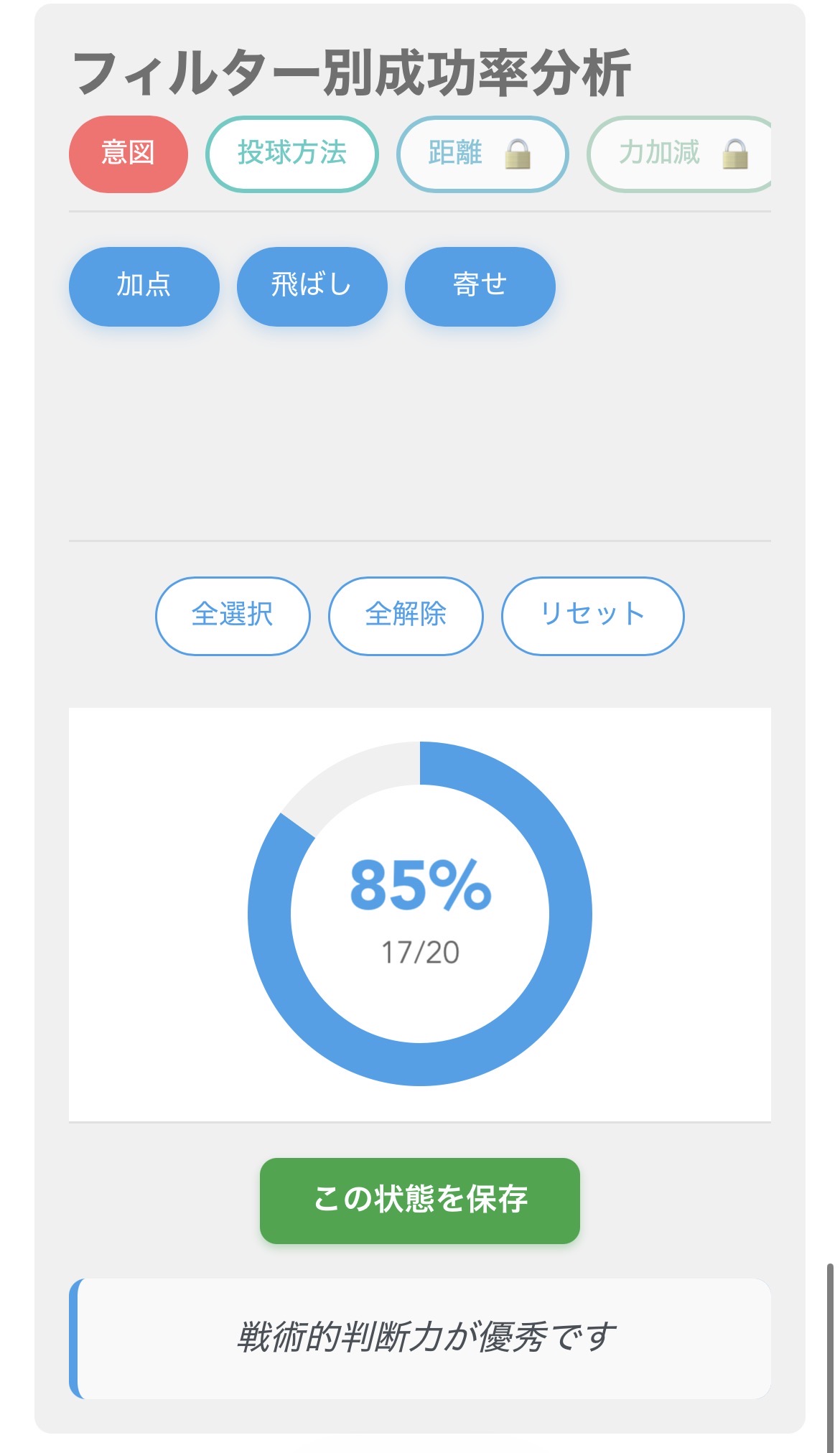 フィルター分析